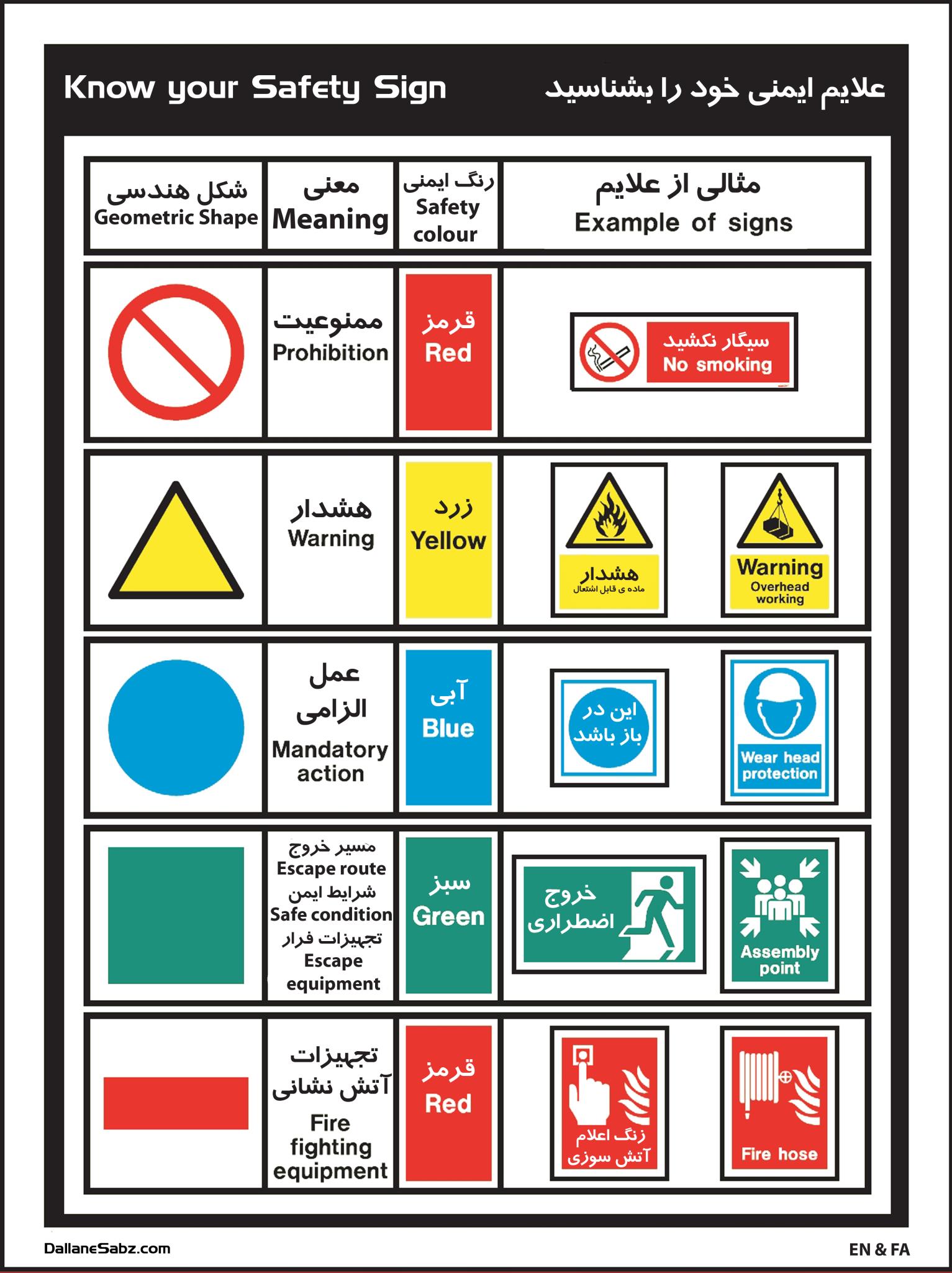 آموزش ایمنی در مدرسه توسط کارشناسان دوام و ایمنی